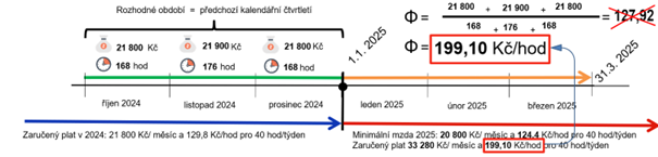 Obrázek2.png