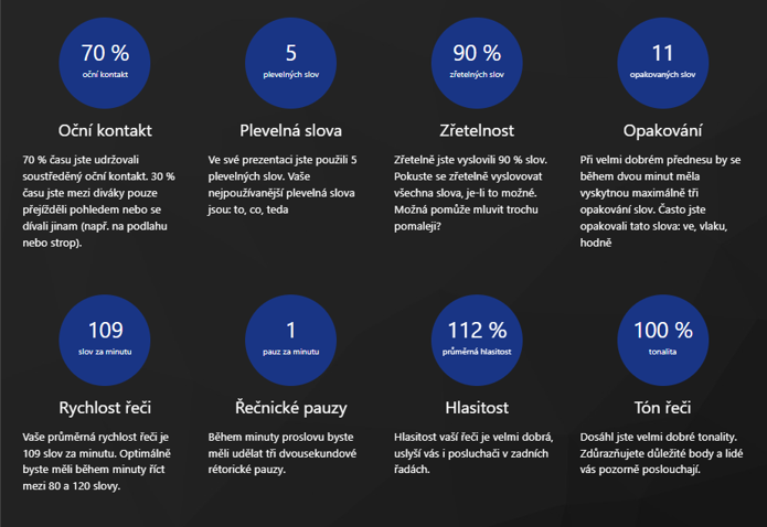 Ukázkový výstup z tréninkové aplikace VR